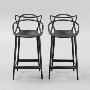 Masters Plastic Bar Stool Set of 2, 4, 6 Black Grey White